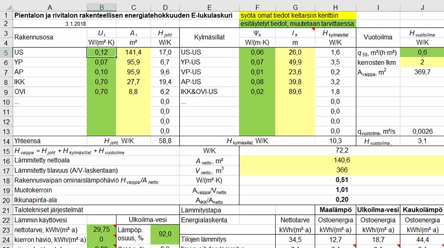 E-lukulaskurit energiatehokkuusasetuksen pykälälle 33